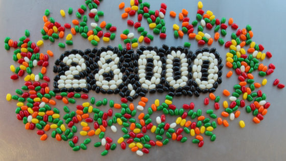 28000